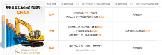 山東寶鼎挖掘機廠家