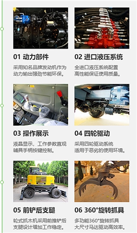 寶鼎多用途輪式挖掘機抓木機部件展示