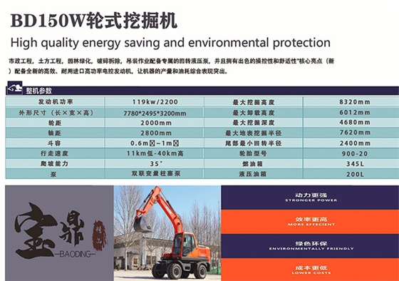 150輪式挖掘機(jī)型號