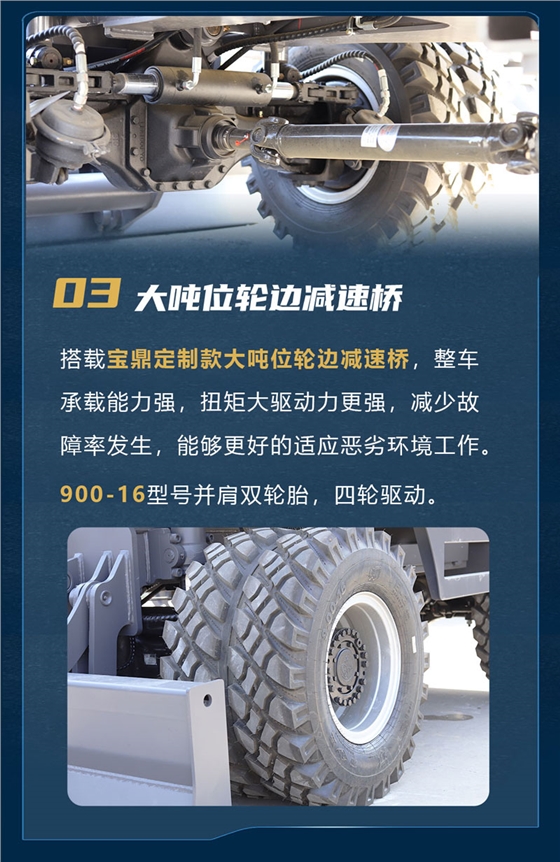 寶鼎BD120WE輪式抓木機
