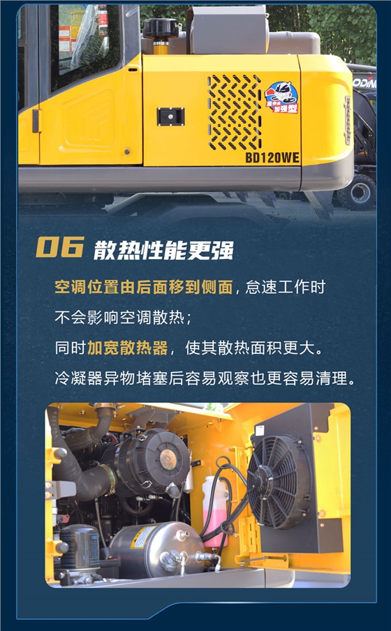 寶鼎BD120WE輪式抓木機