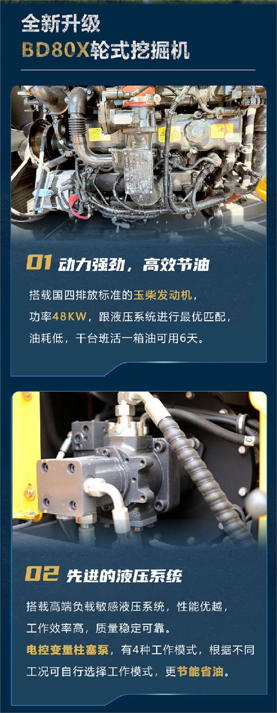 寶鼎BD80X輪式挖掘機(jī)