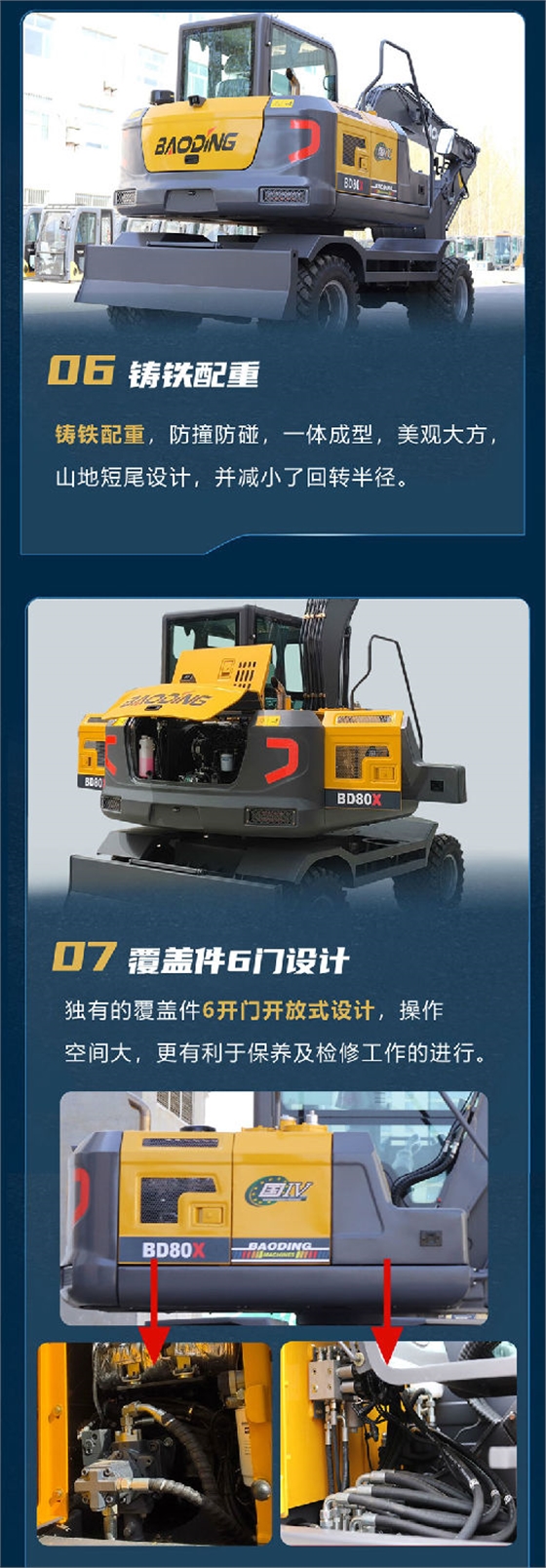寶鼎BD80X輪式挖掘機(jī)