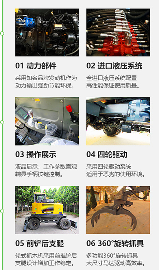 寶鼎多用途輪式挖掘機抓木機部件展示