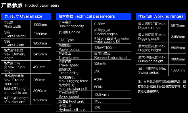 寶鼎80型號輪式挖掘機參數圖