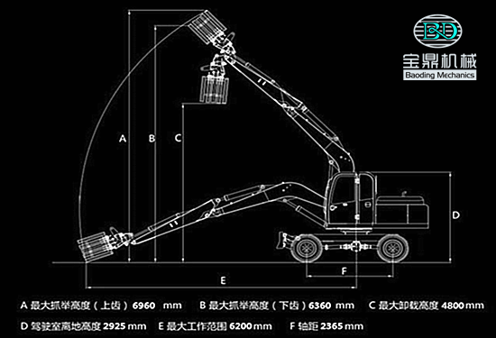 寶鼎80小型抓木機參數圖