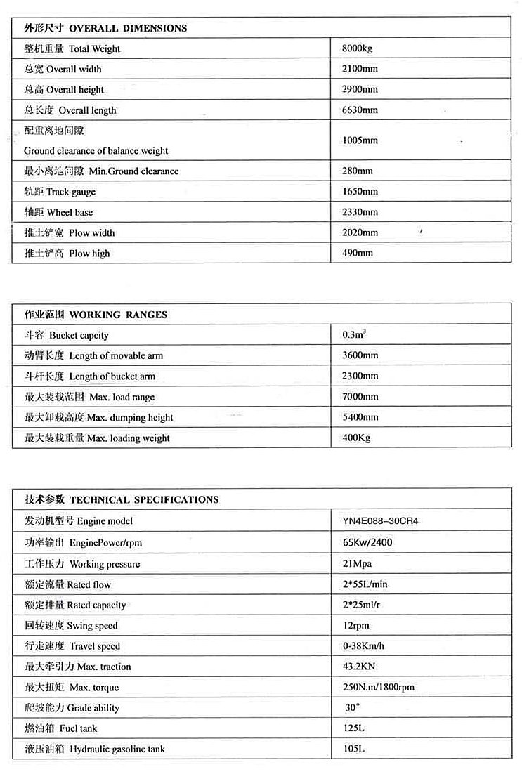 寶鼎95<a href='/lswjj.html' class='keys' title='點(diǎn)擊查看關(guān)于輪式挖掘機(jī)的相關(guān)信息' target='_blank'>輪式挖掘機(jī)</a>參數(shù)表