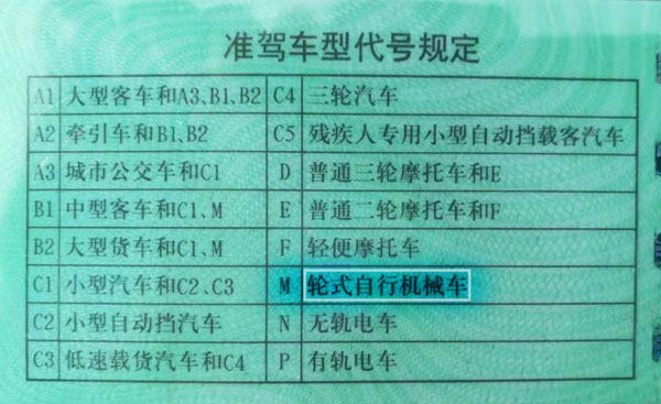 輪式抓木機(jī)駕駛證.jpg