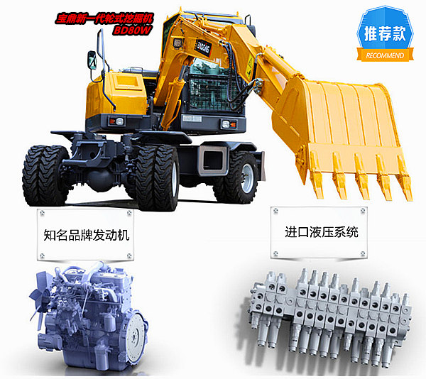 寶鼎新一代輪式挖掘機(jī)BD80W型號
