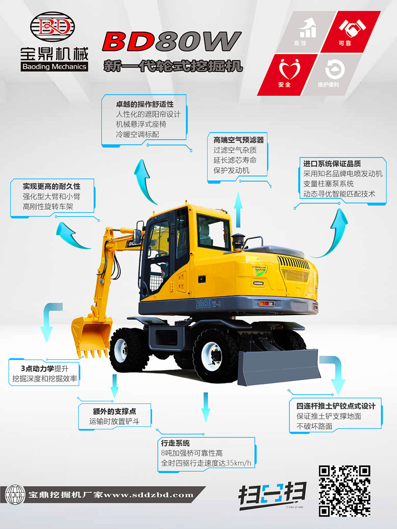 小型80輪式挖掘機(jī)優(yōu)勢(shì)圖