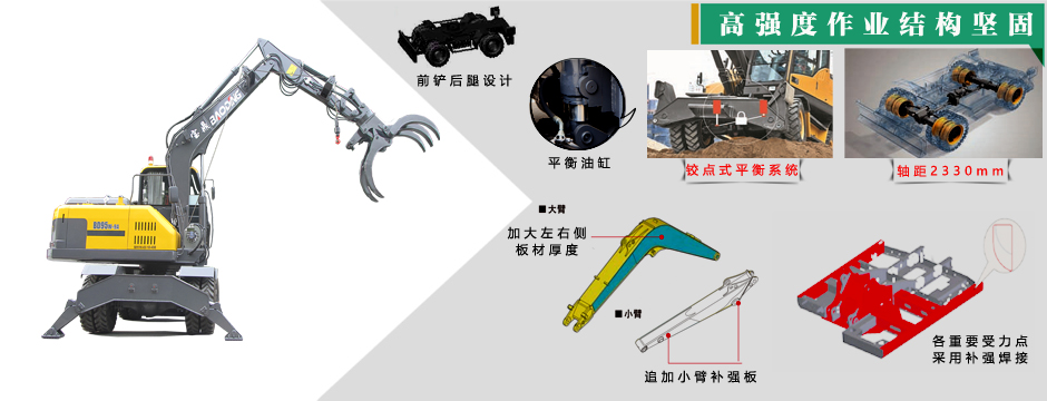 寶鼎輪式抓木機結構件