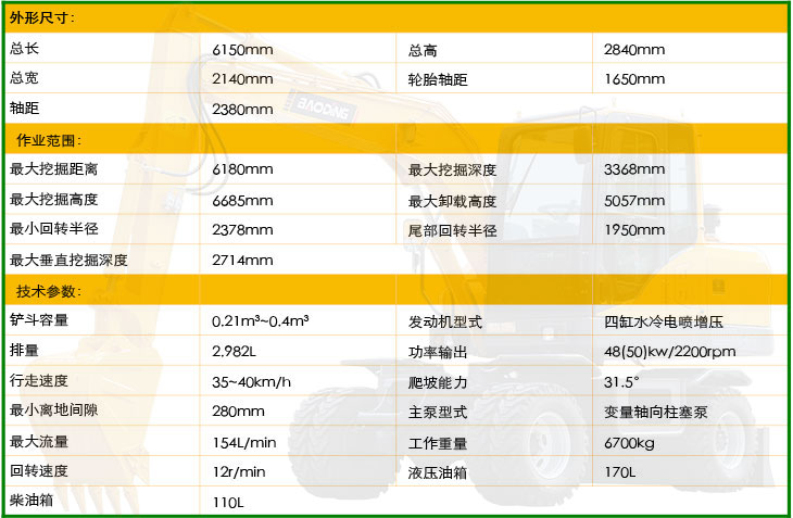 寶鼎BD80W-8A輪式挖掘機參數.jpg