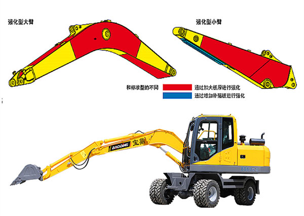 堅固的輪式挖掘機結構件.jpg