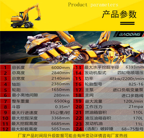 寶鼎80輪式挖掘機參數.jpg