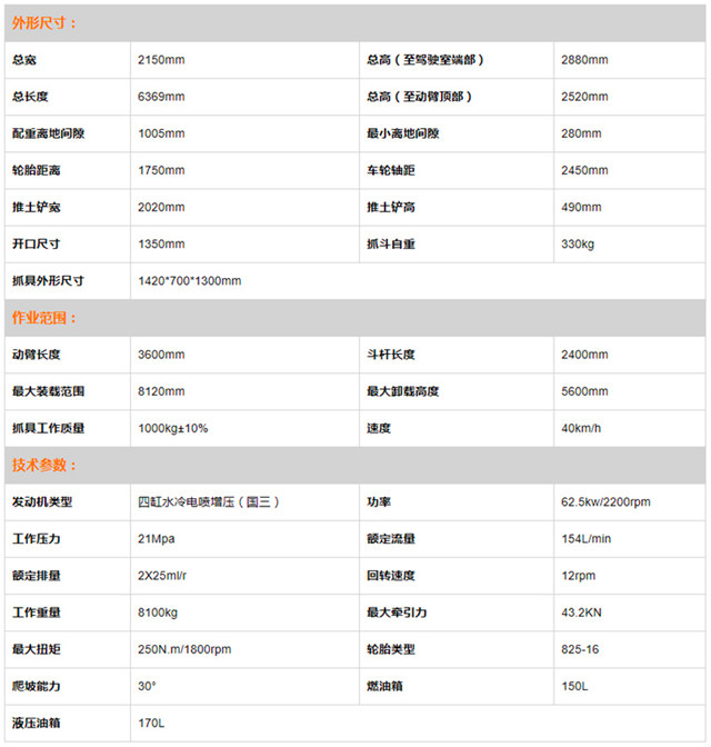 出口越南抓木機(jī)參數(shù)