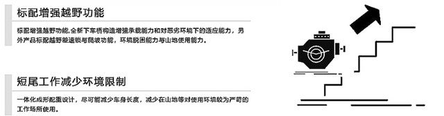 120型號提升性能