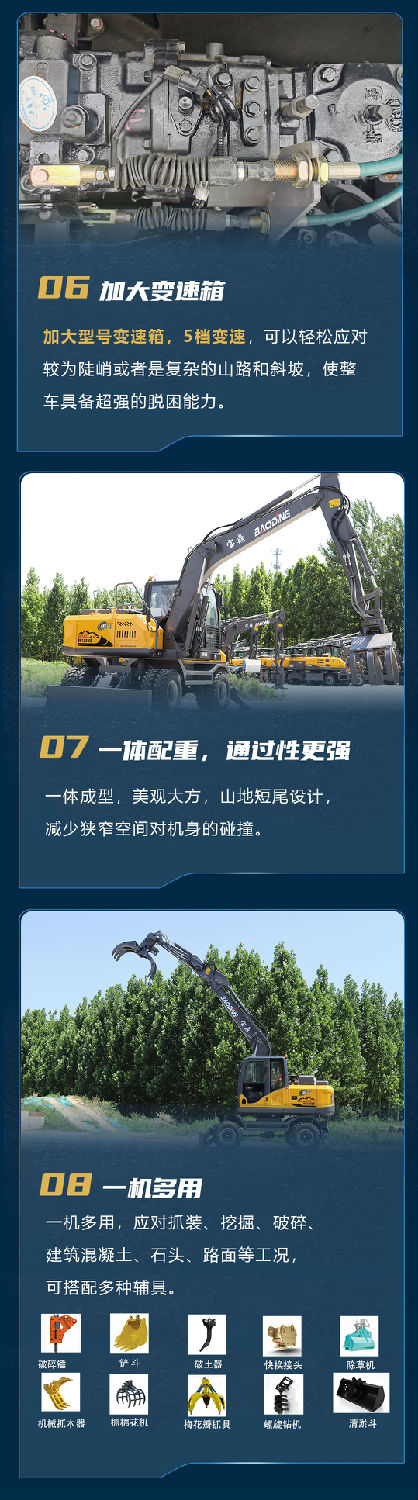 寶鼎BD125WD輪式抓木機產品簡介