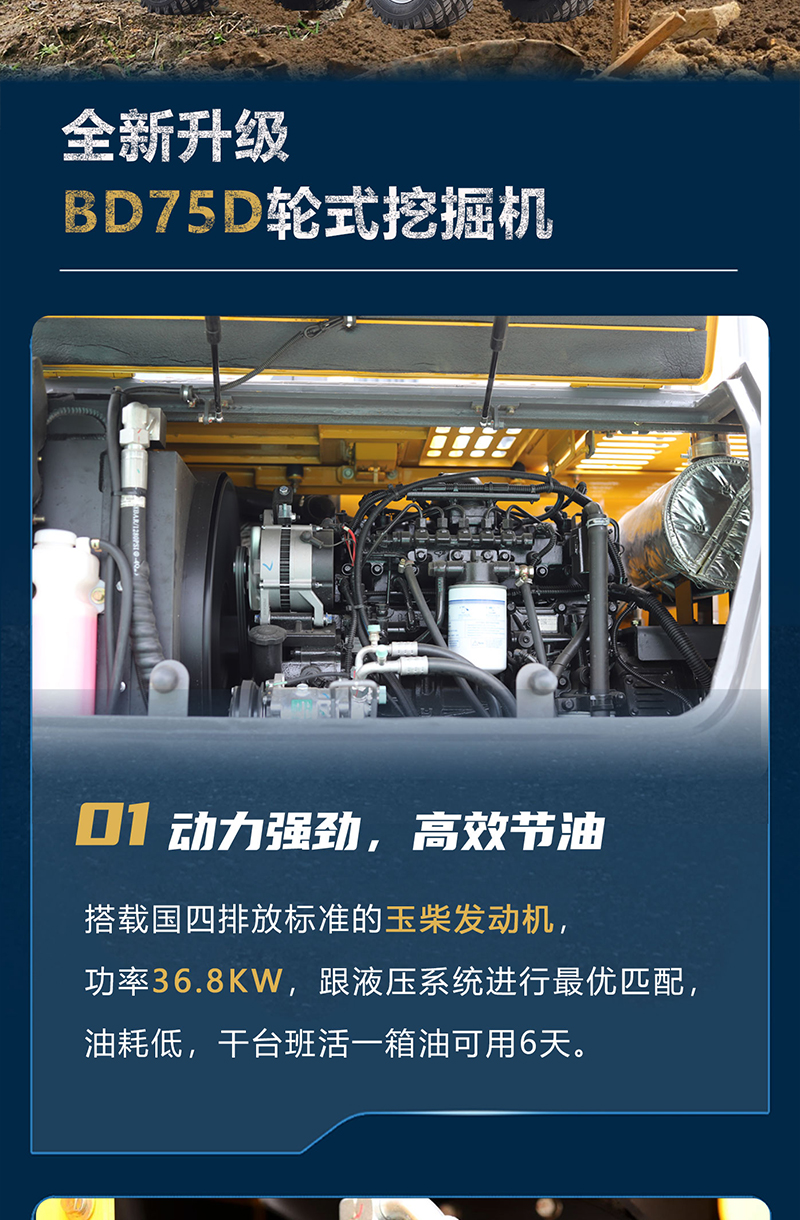 寶鼎BD75D輪式挖掘機