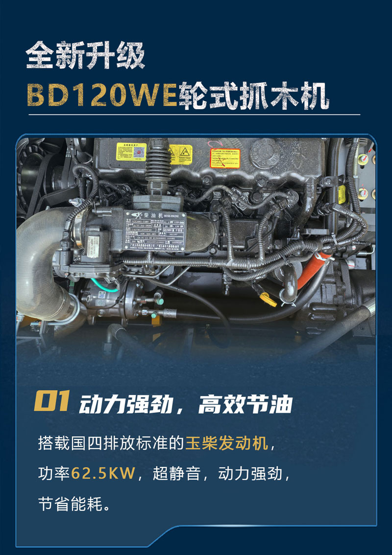 寶鼎BD120WE輪式抓木機